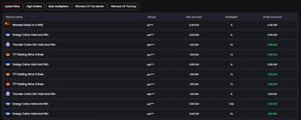 Tiptop Bet live winnaars ranglijst met recente speluitbetalingen en winsten
